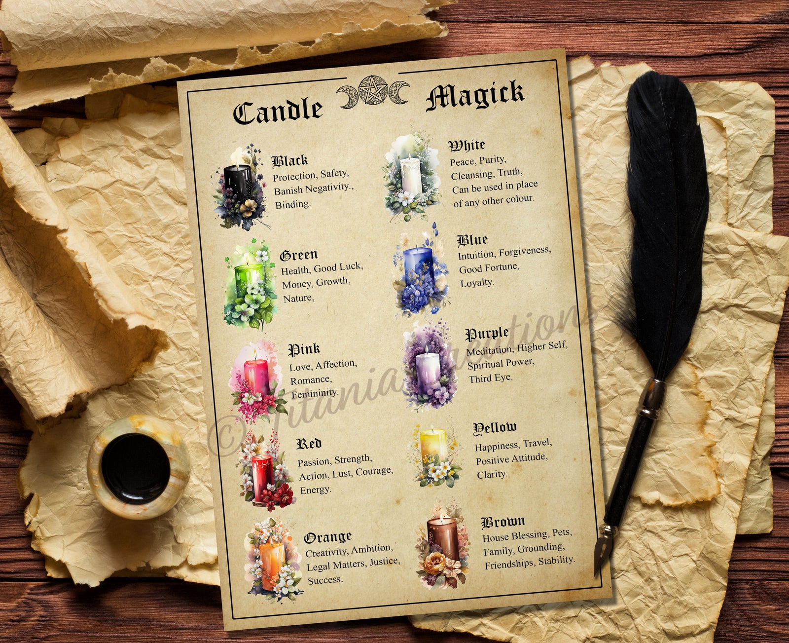 Candle Magick Colour / Color Meanings Printable Pages