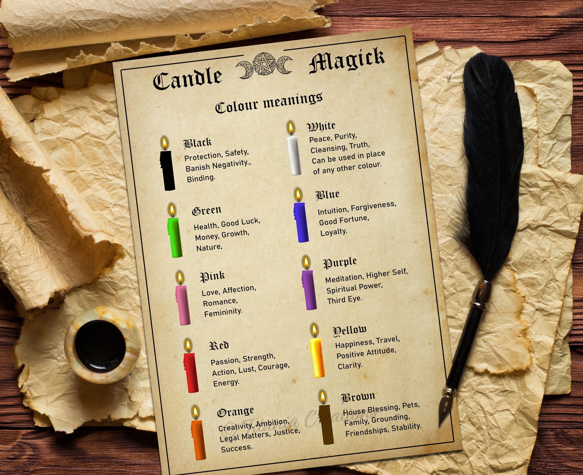 Candle Magick Colour / Color Meanings Printable Pages